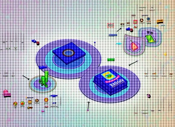 Impressão 3D Software de fatiamento gratuito: Vale a Pena o Investimento?